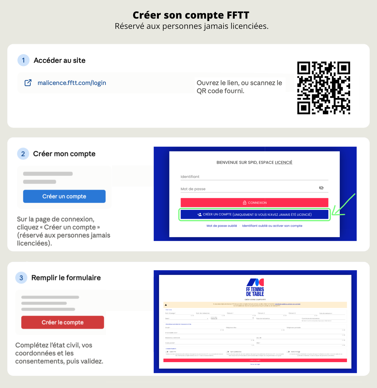 Illustration : création du compte FFTT